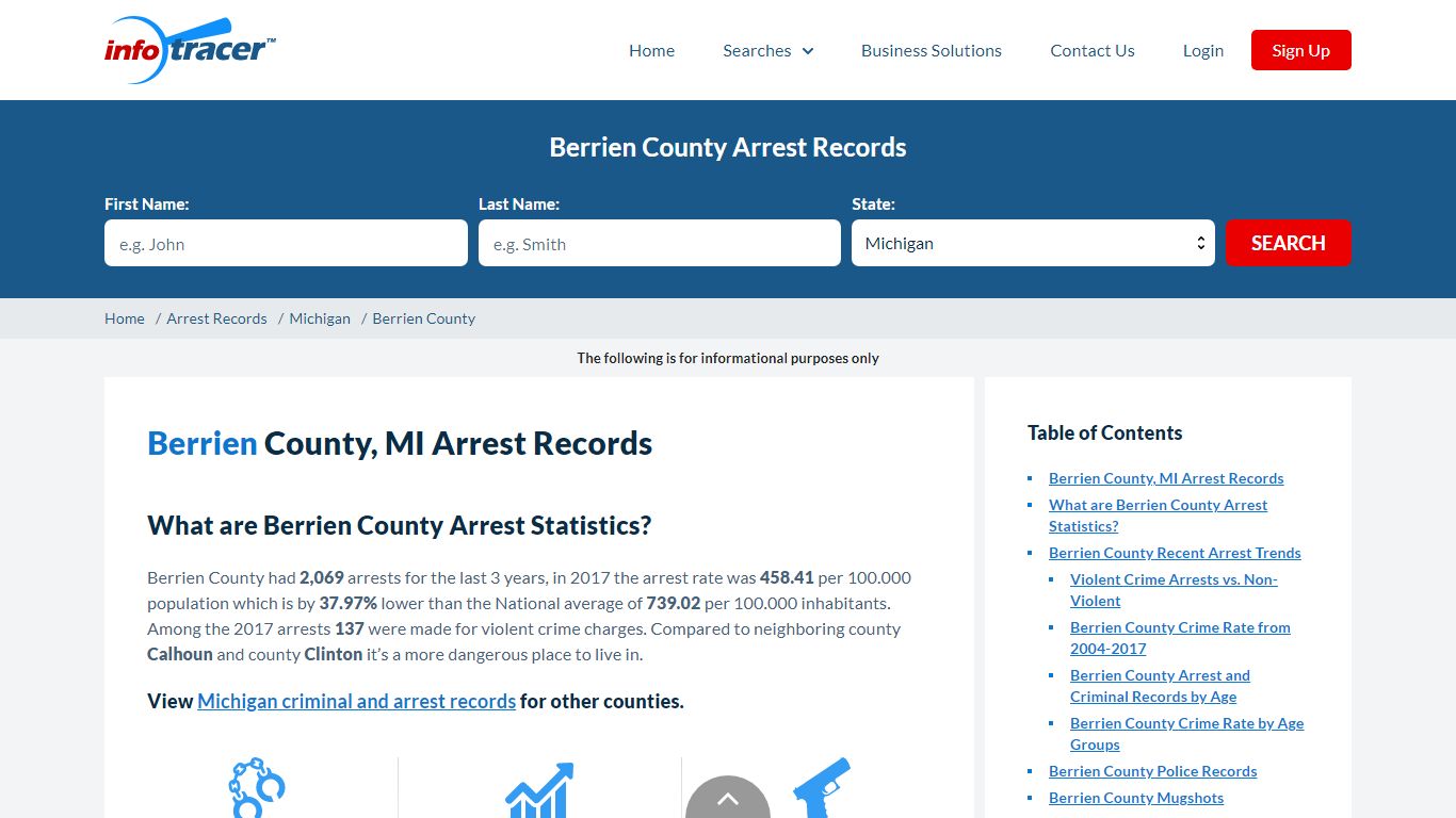 Berrien County, MI Arrests, Mugshots & Jail Records - InfoTracer